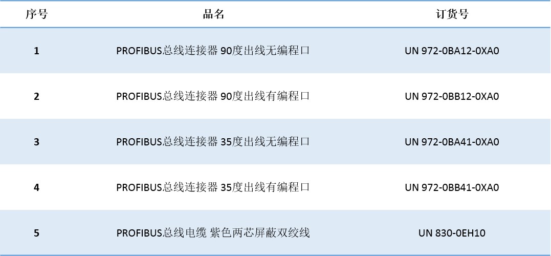 ԶUN 200 SMART ɿڿӦ.jpg