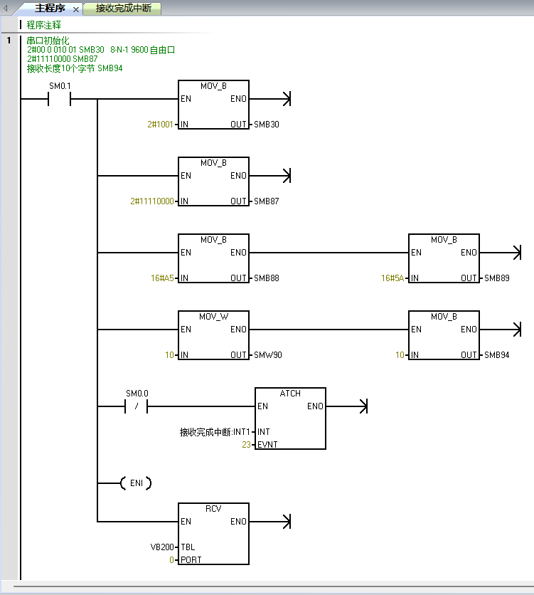 ԶUN 200 SMART ɿڿӦ.jpg