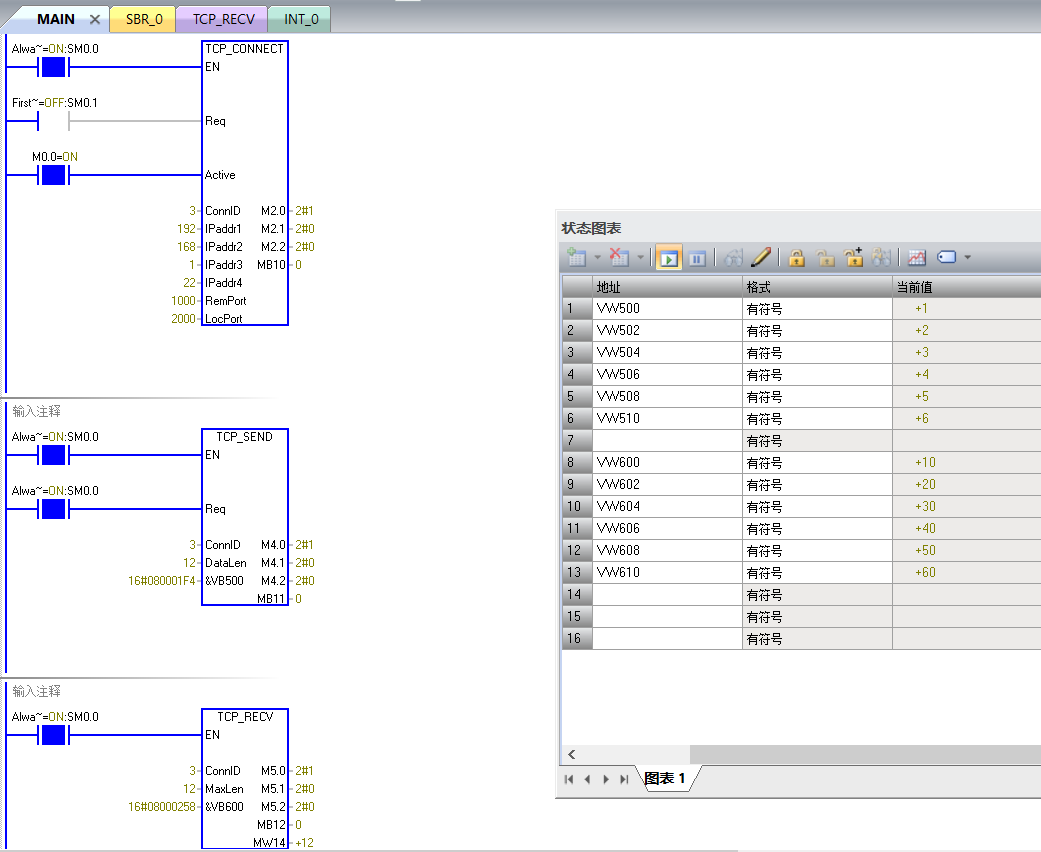 ԶUN 200 SMART̫ͨšTCPɿ