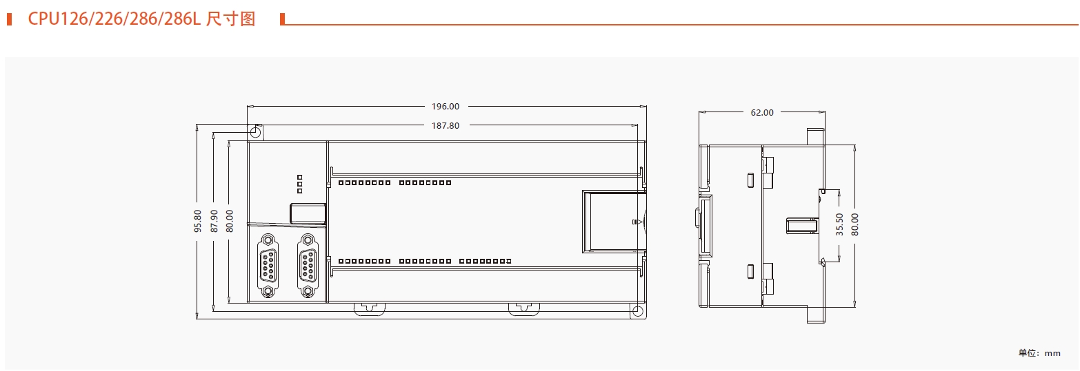 ԶUN 126E PLCߴͼ.jpg