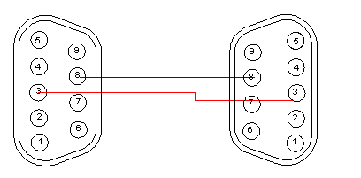 MODBUSͨѶЭ鼯ɿ滻輰ͨѶ