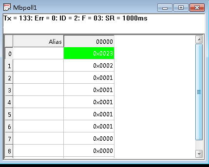 MODBUSͨѶЭ鼯ɿ滻輰ͨѶ