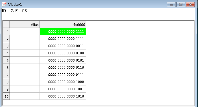 MODBUSͨѶЭ鼯ɿ滻輰ͨѶ
