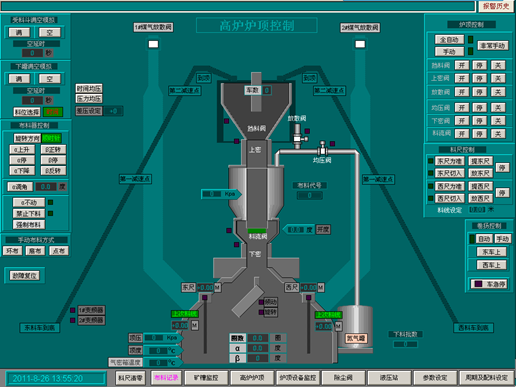 UniMAT PLCڸ¯úϵͳеӦ